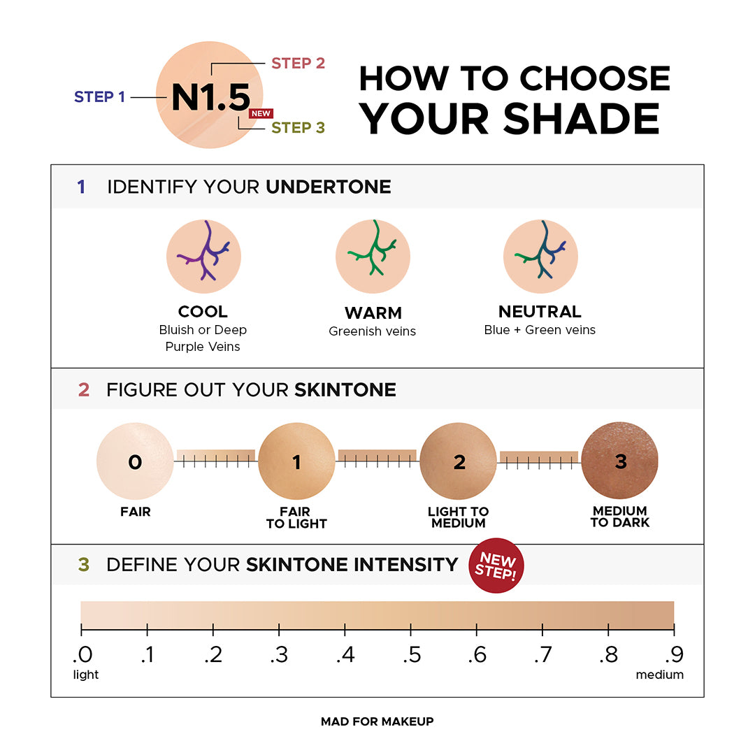 [RSS ONLY] Pearlfect Skintint 23ml